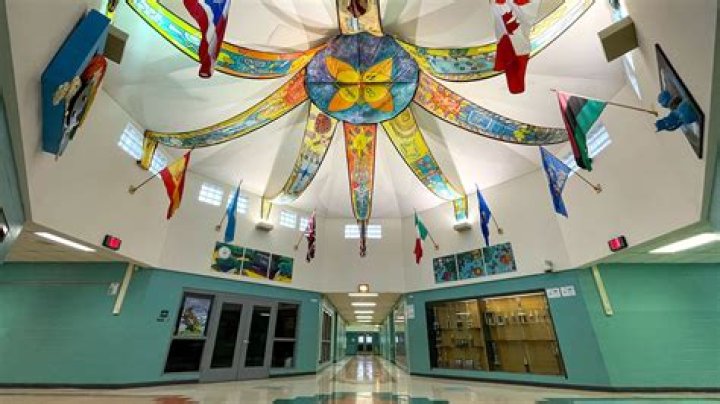Starms Discovery Learning Center 1st 8th Grade