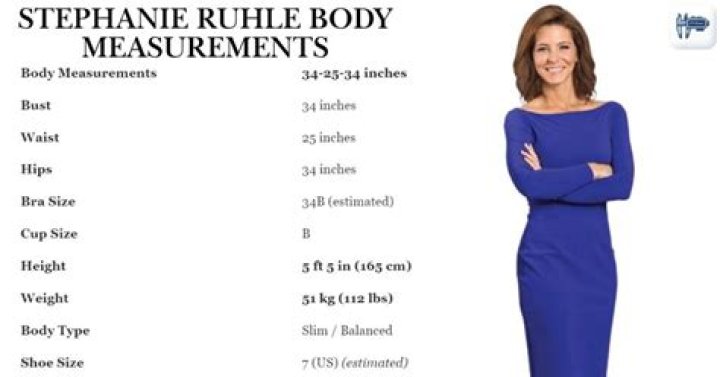 Stephanie Ruhle measurements, bio, height, weight, shoe, and bra size