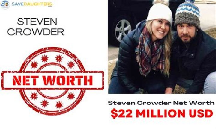 Steven Crowder Net Worth Who Is Hilary Crowder? Wife, Children