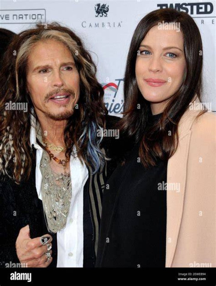 Steven Tyler daughter Chelsea laid bare in scorching hot photoshoots