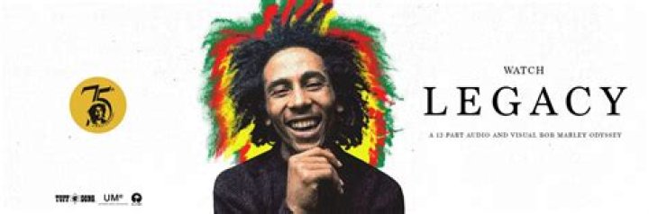 Stream Christian Marley music Listen to songs, albums, playlists for
