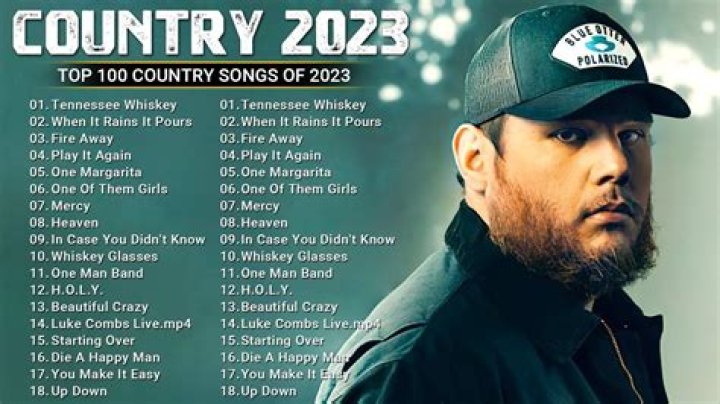 Summer Country Music 2023 Mix ☀️ Best Summer Country Songs 2023 Playlist (Country Beach Songs 2023) - country music country playlist names