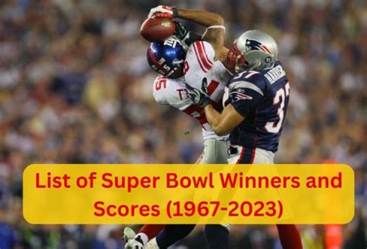 Super Bowl winners and scores Alltime results for NFL's championship game