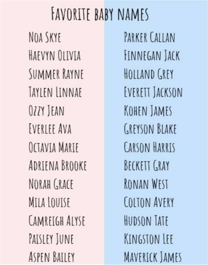 Sweet Baby Names, Cool Baby Names, Black Baby Girls, Unique Baby Names