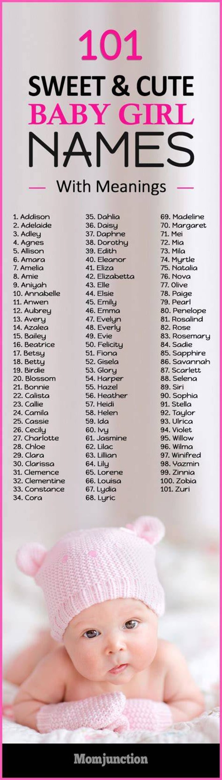 Sweet Baby Names, Pretty Names, Cute Black Babies, Unique Baby Names