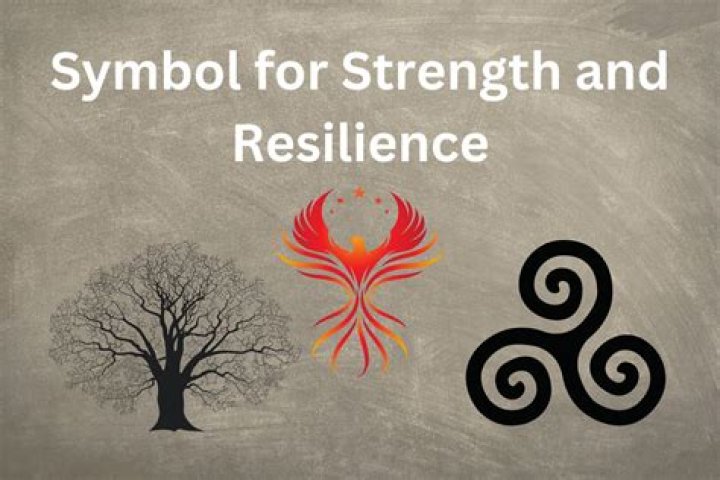 Symbol for Strength Rich image and wallpaper
