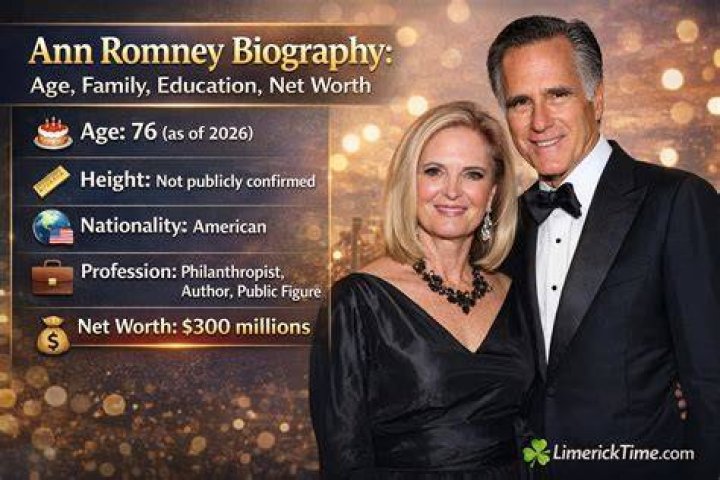 Tagg Romney Biography Facts, Childhood, Family Life & Achievements