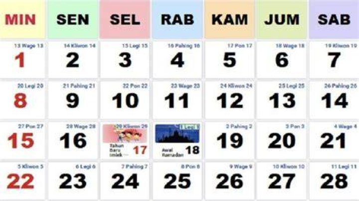 Tanggal, waktu mulai Inggris Raya, streaming langsung, dan komentar