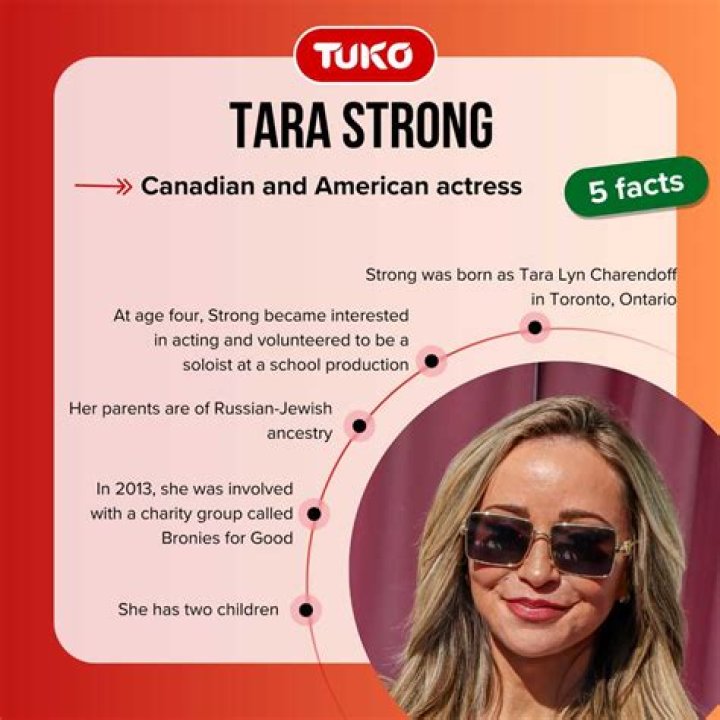 Tara Strong Husband Craig Strong Age, Wikipedia, Net Worth 2023