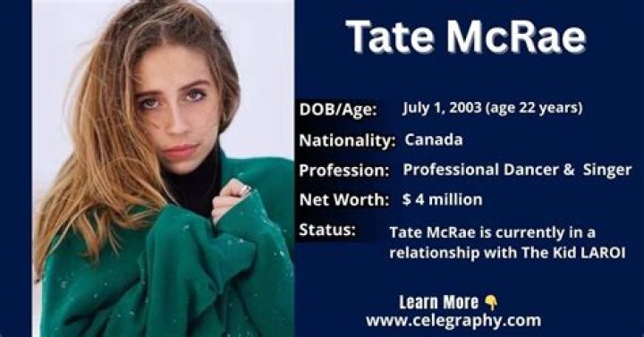 Tate McRae Age, Bio, Birthday, Family, Net Worth National Today