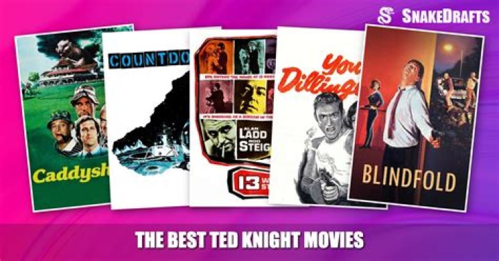 Ted Knight Movies, Bio and Lists on MUBI