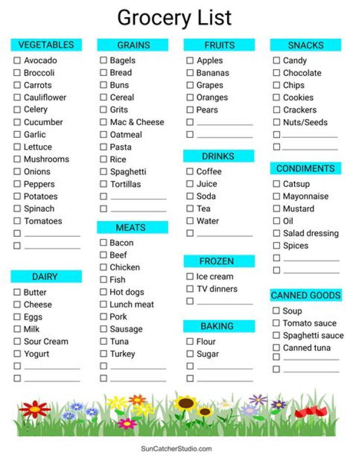 Template For Grocery Shopping Checklist Hq Printable Documents Vrogue