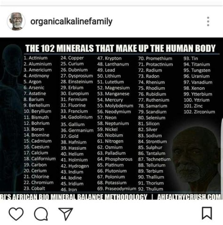 The 102 Minerals that make the body up, by Dr. Sebi. Minerals for the