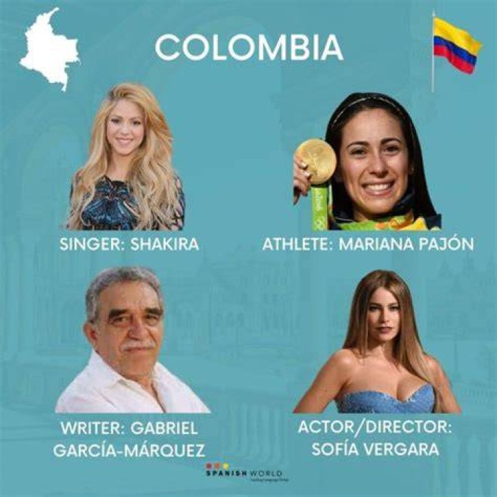 The 5 Most Famous Colombians In America YouTube