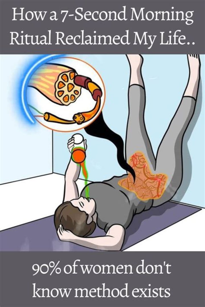 The 7 Second Morning Ritual Start Your Day By Gina Sam