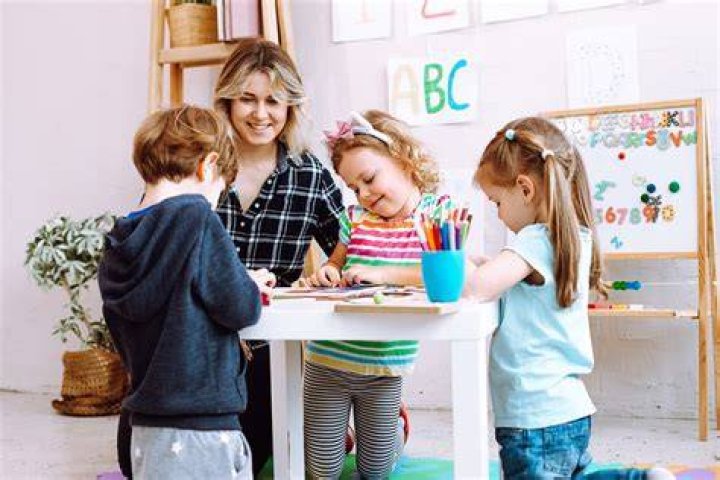 The Average Preschool Teacher Salary In New York NewScholarsHub