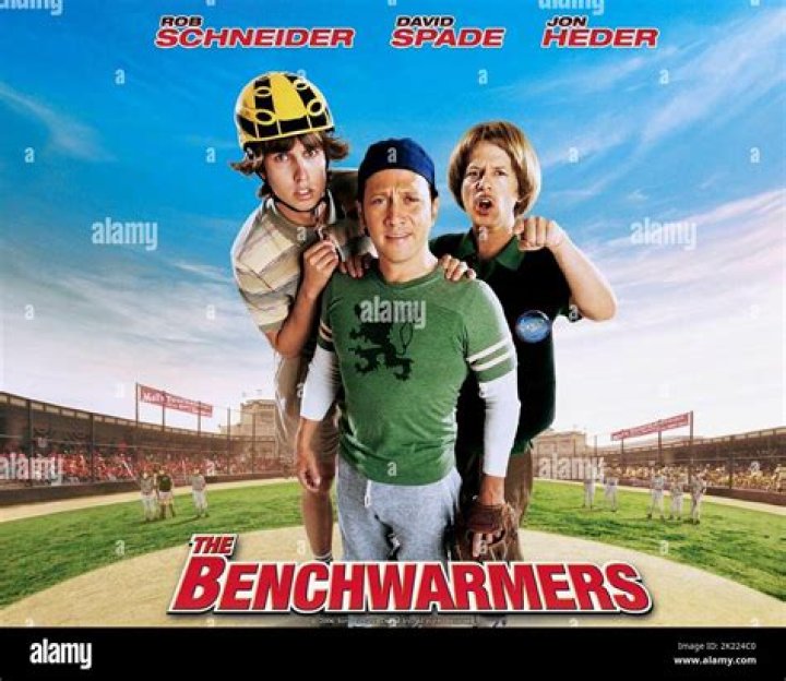 The Benchwarmers (2006)
