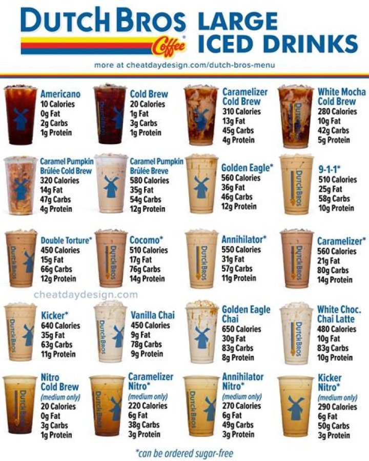 The Best 6 Dutch Bros Coffee Tucson aboutstationart