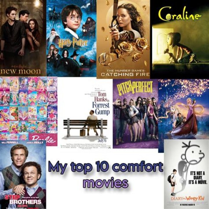 The Best Comfort Movies Ever Made — IndieWire Critics Survey