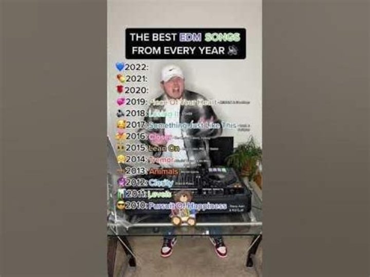 The BEST EDM Songs from Every Year 📈🔊 - edm music top 10