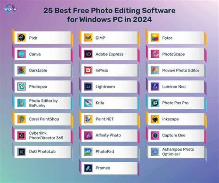 The Best Photo Apps For Editing HailstormDevelopment