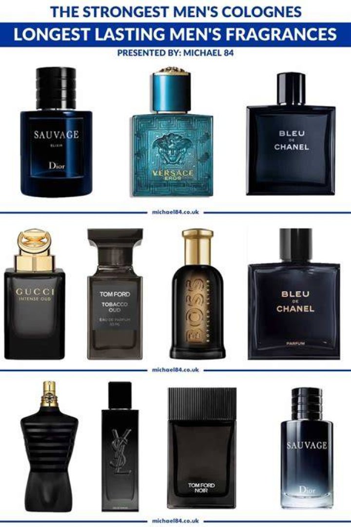 The bestselling and bestsmelling colognes for men TrendRadars