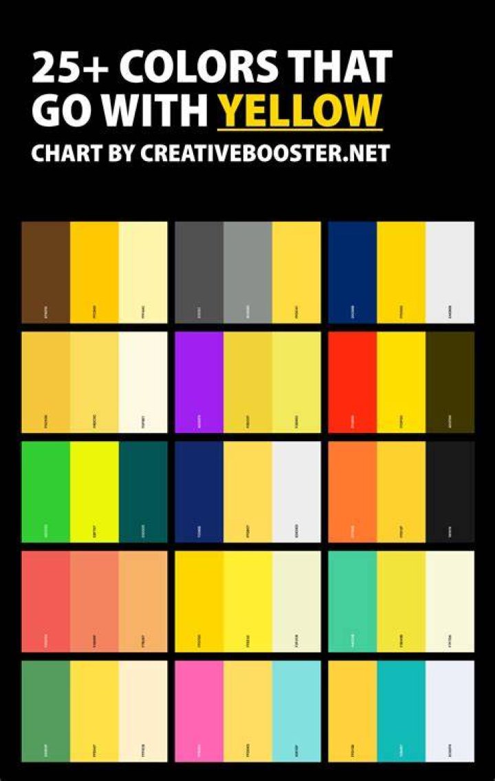 the color scheme for yellow is shown in three different colors