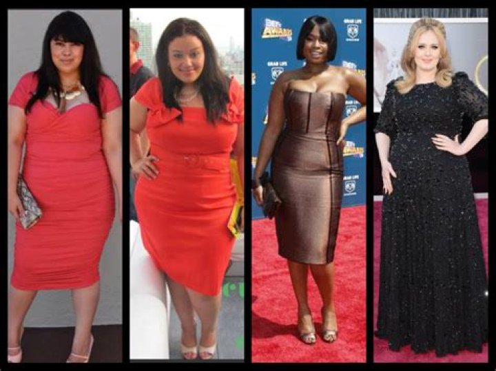 The Diamond Body Type Celebrities Evening outfits, Body types women