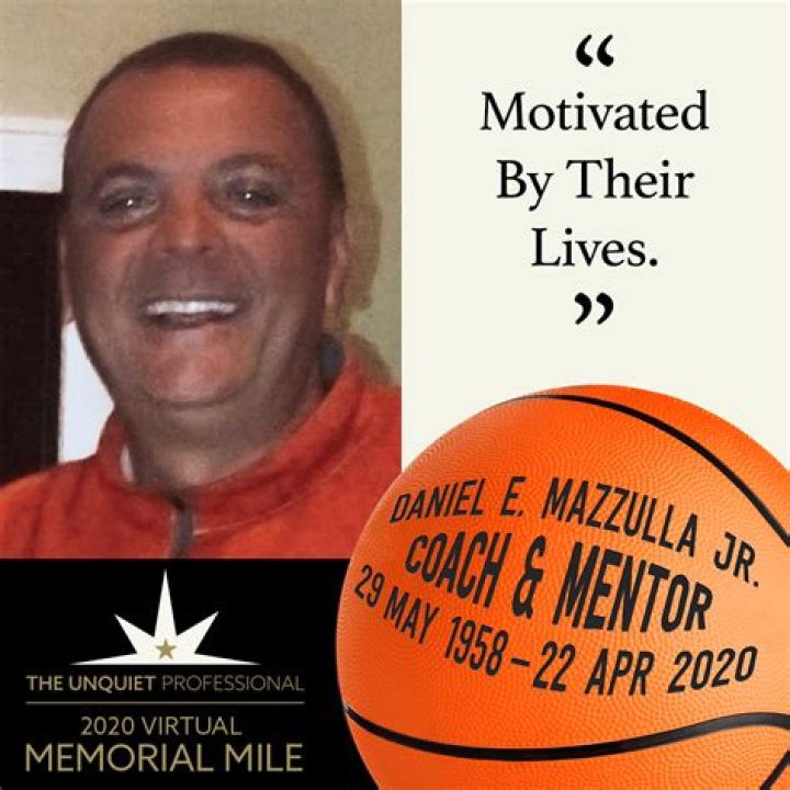 The Driving Force Behind Dan Mazzulla's Coaching Success