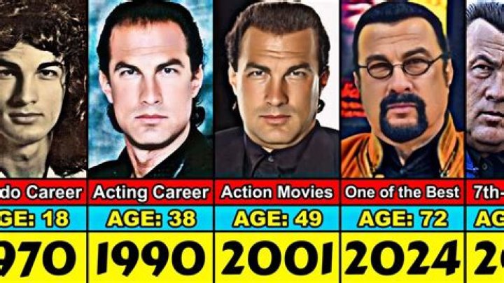The evolution of Steven Seagal Page Six