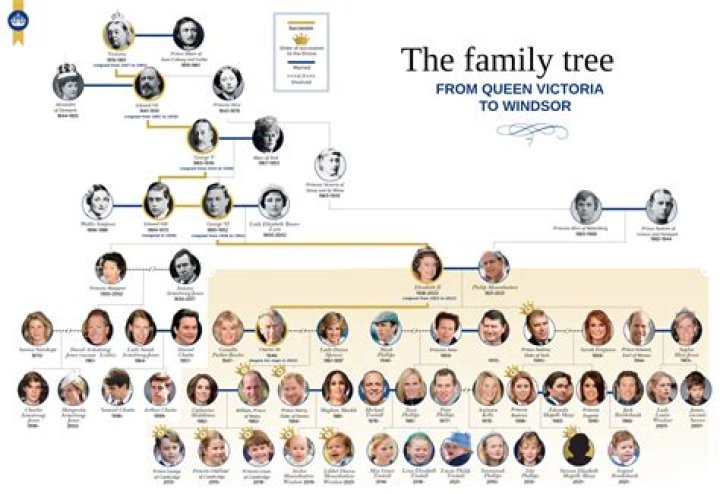 The Fascinating Lives Of Victoria Gotti's Grandchildren