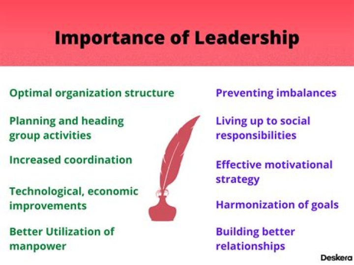 The Importance of Leading Up > Dover Air Force Base > Commentaries