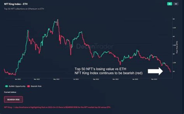 The NFT King {313} on Twitter "MagicEden CTO sidazhang saying that