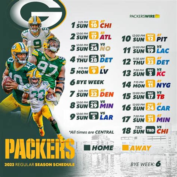 The Packers Trade of NFL star Davante Adams Was Shocking BetBasics