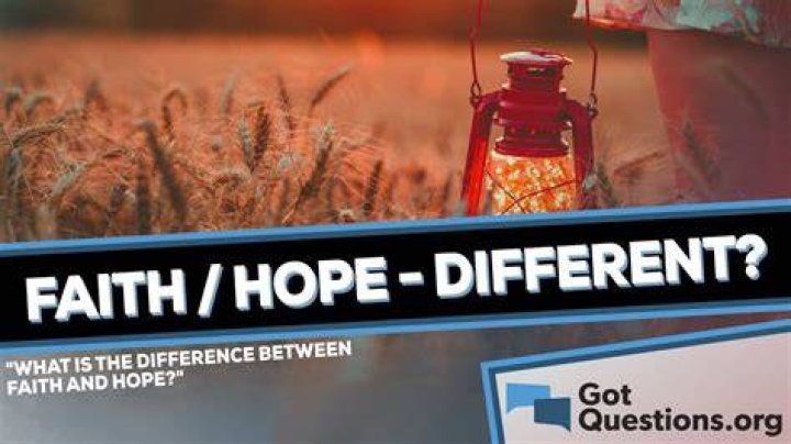 The relationship between hope and resilience 29 Sept 2021 Online