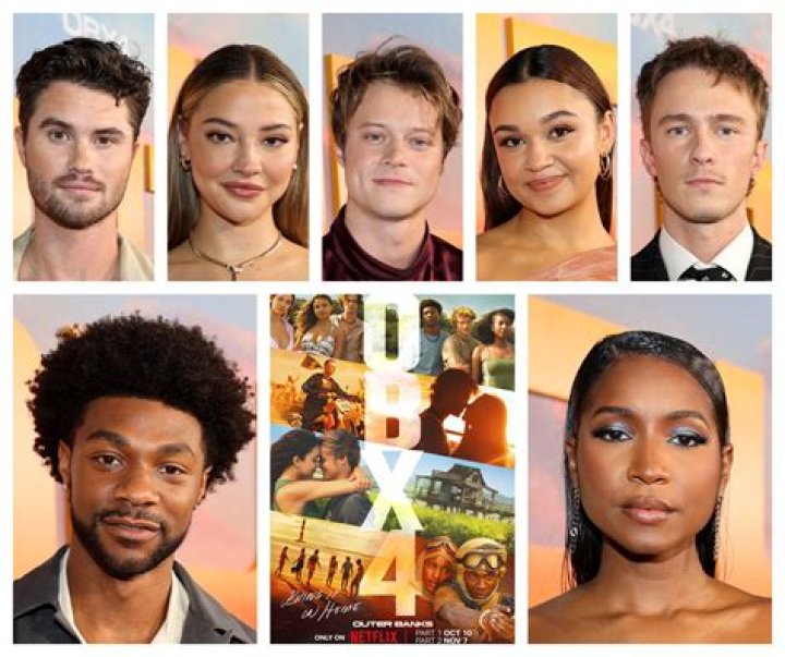 The Salaries Of The Outer Banks Cast