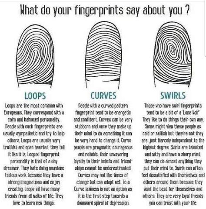 The Thumb Tells A Lot About Your Personality In Palmistry