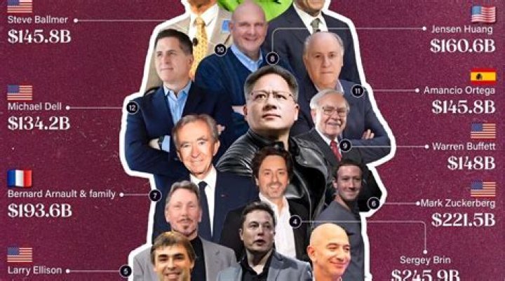 The top 15 people in enterprise artificial intelligence Yahoo Sports