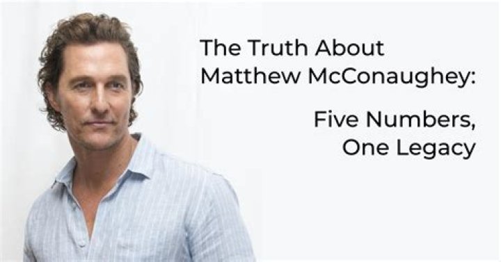 The Truth About Matthew McConaughey's Brother, Rooster