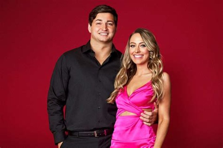 The Ultimatum&rsquo;s James And Ryann All Fans Need To Know Show Star News