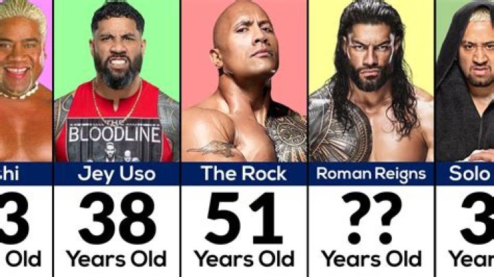 The Usos Family Tree Family Tree