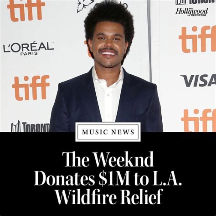 The Weeknd Donates 1 Million to Ethiopia's Hunger Relief Efforts