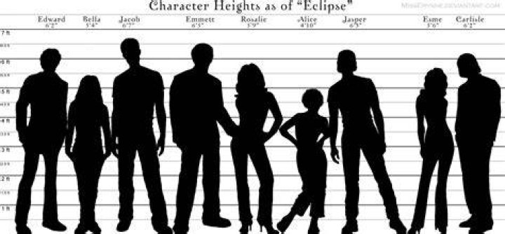 Their Height Difference Doesn't Prevent Kevin Hart & Wife Eniko, Who Is