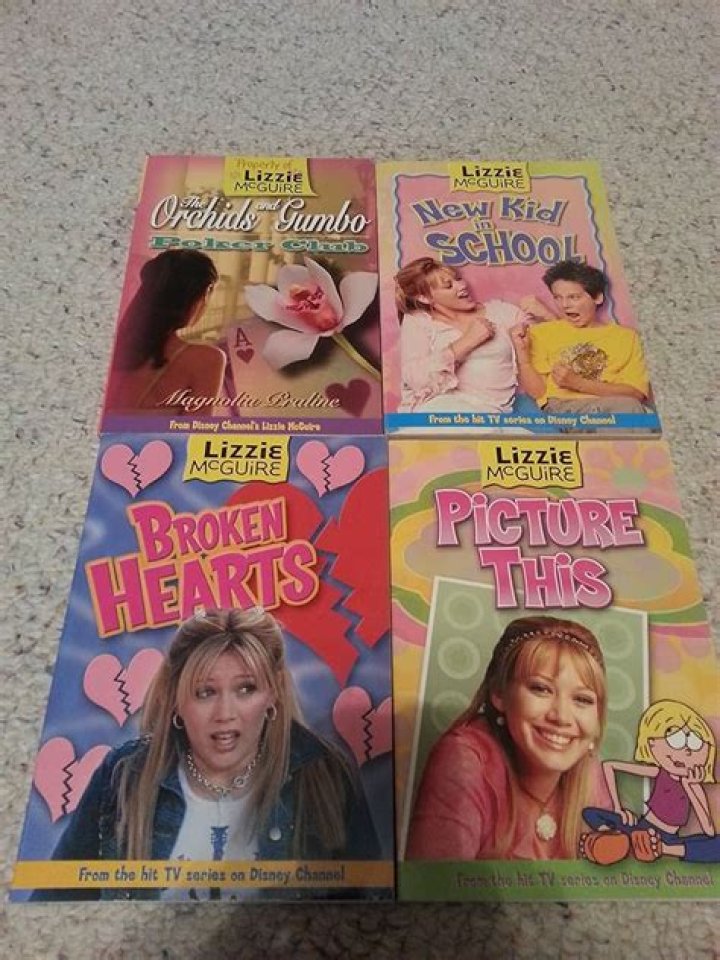 These 15 Outdated Lizzie McGuire Outfits Will Make You All Sorts Of