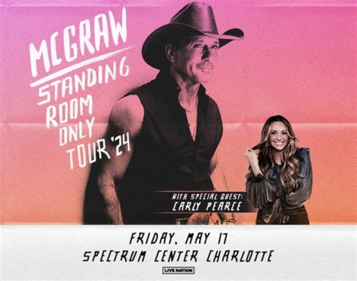 Tim McGraw Spectrum Center Charlotte