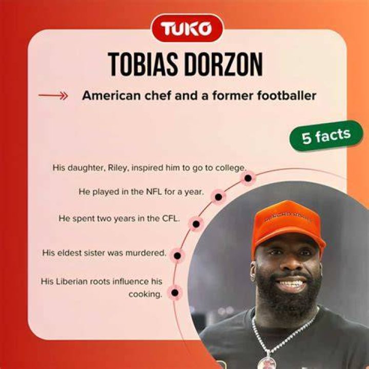 Tobias Dorzon NFL Wiki, Biography, Age, Height, Net Worth, Career