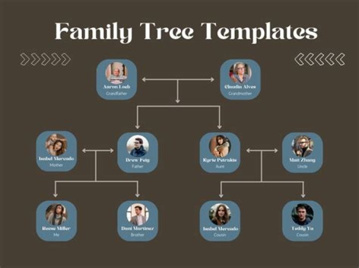 Tom Burke family tree Who plays Dazzle in The Crown? Meet the star and