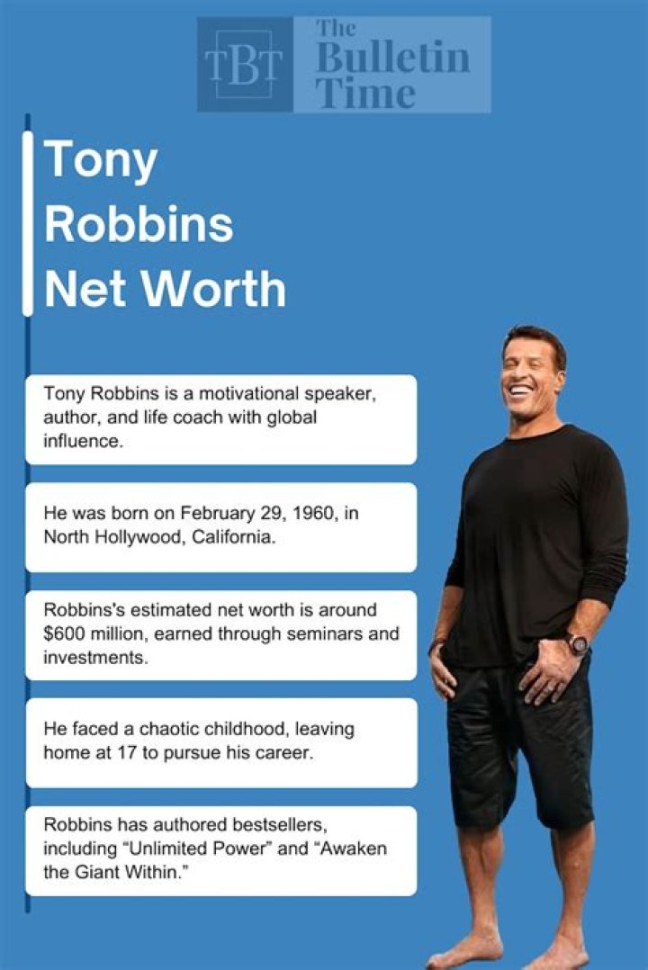 Tony Robbins Biography; Net Worth, Age, Height, Books, Quotes, Podcast
