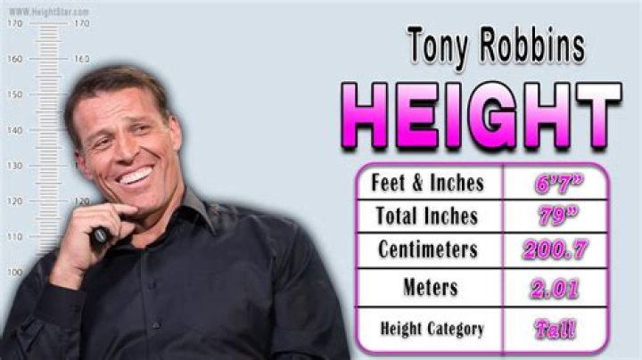 Tony Robbins Height, Weight, Age, Net Worth, Family, Bio, Salary