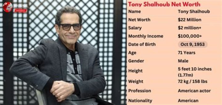 Tony Shalhoub Net Worth Celebrity Sizes